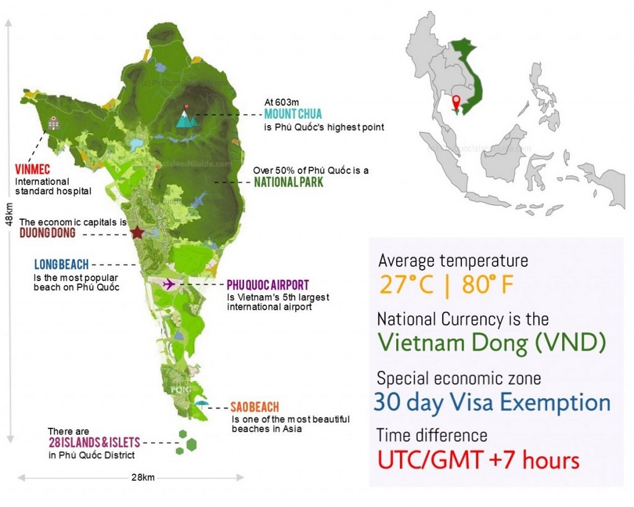 Bản đồ Phú Quốc hiển thị vị trí trong Vịnh Thái Lan