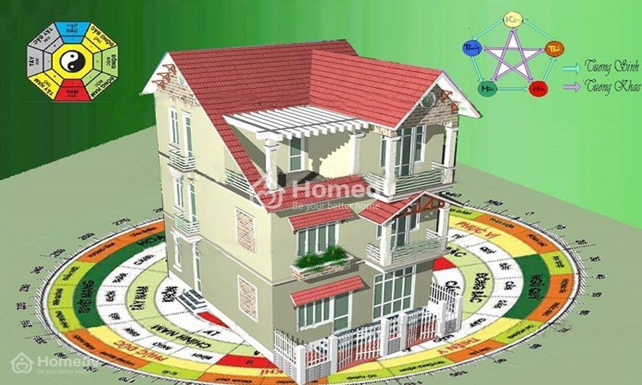 Tuổi 93 hợp hướng nào