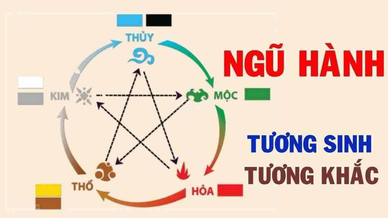 Hình ảnh trừu tượng với các mảng màu xanh dương và trắng, tượng trưng cho sự hài hòa phong thủy